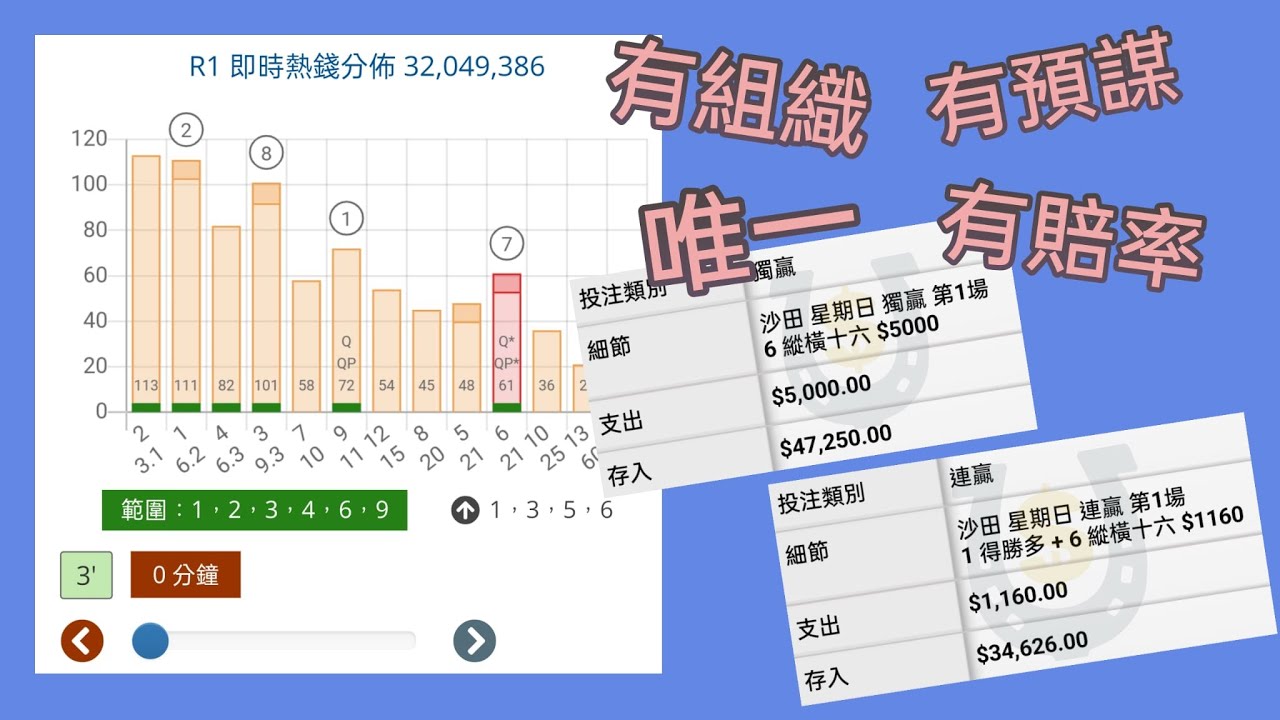 公开九肖一肖一码特别准100%中奖？深度解析其背后真相与风险