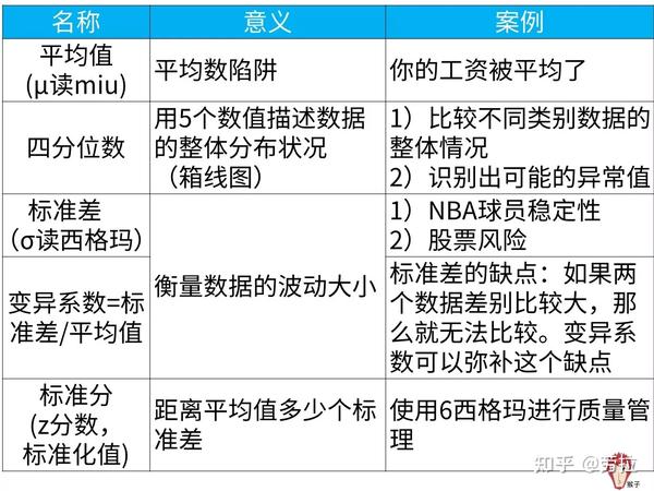 带宇的超狗白小姐打一生生象：从品牌形象到数字分析