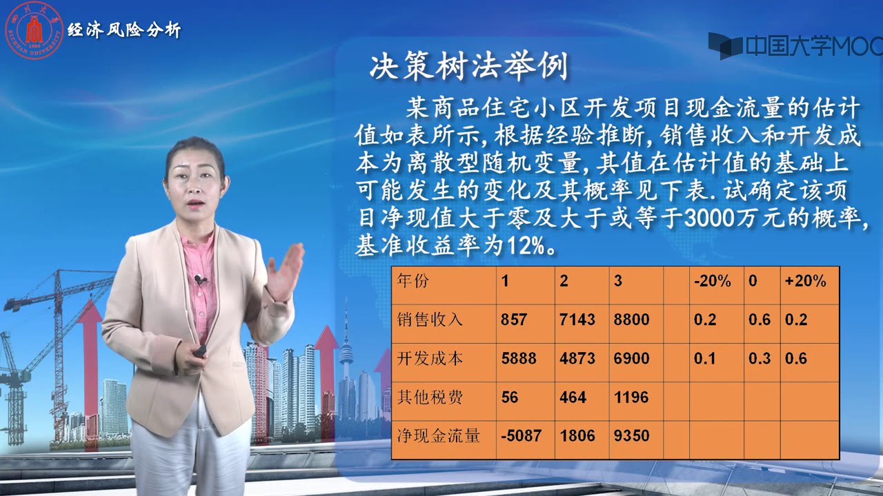 肉狗头羊白小姐打一生肖：解谜生肖背后的文化密码