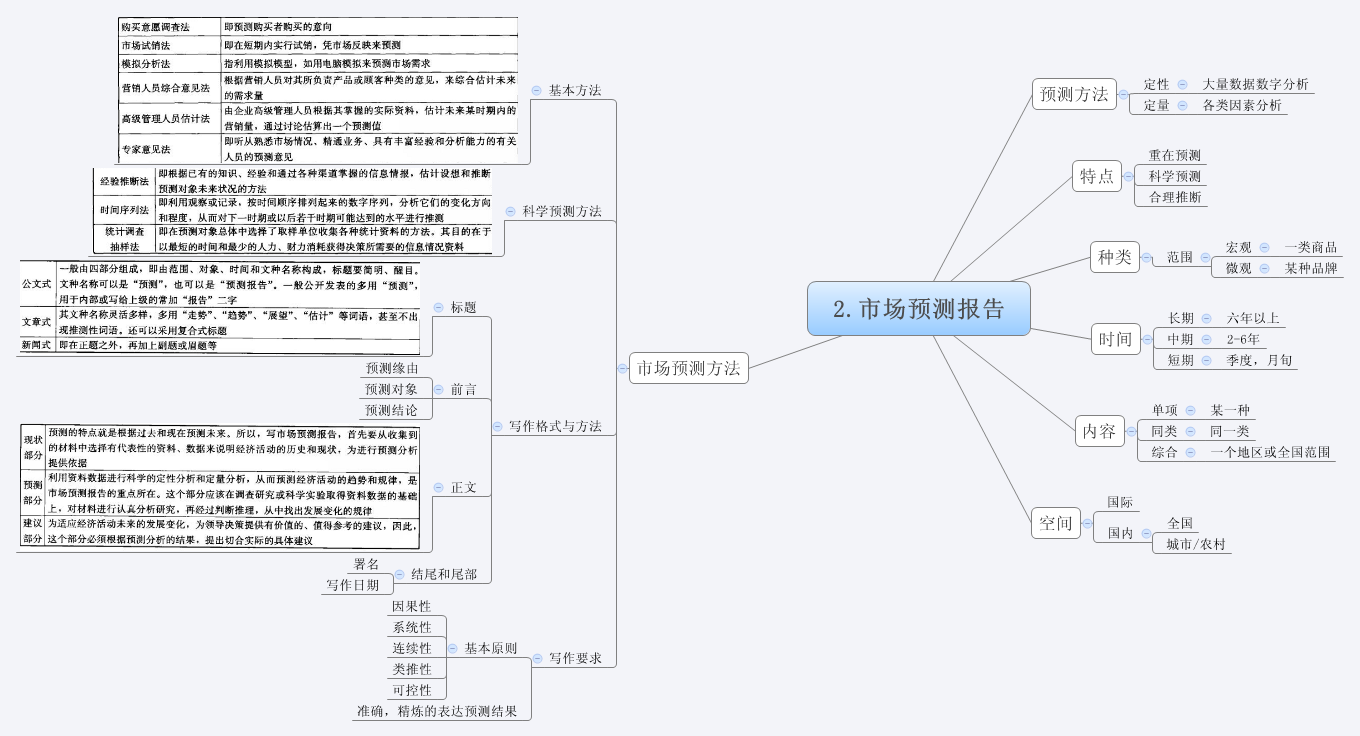 预测2025年4949cc澳彩走势：今天必出澳彩资料大全深度解析