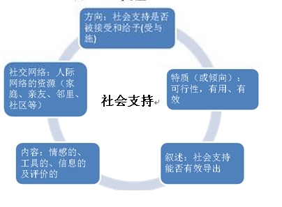 打子打多了白小姐打一生看：从卫生学和精神学角度分析