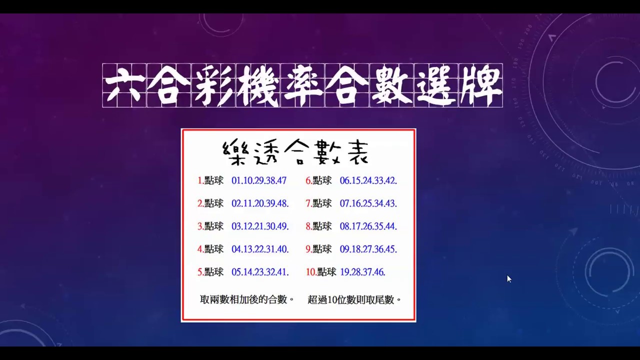 白小姐六合彩平特买生肖详解：揭秘平特一肖背后的含义及投注技巧