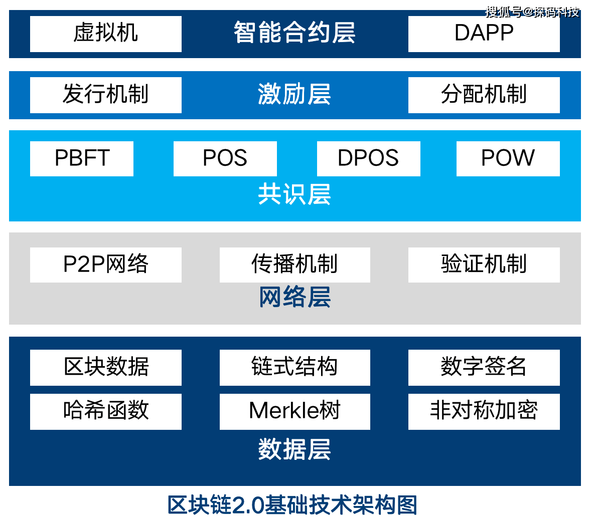 香港报码室现场直播开奖记录：揭秘开奖过程及背后的技术支持