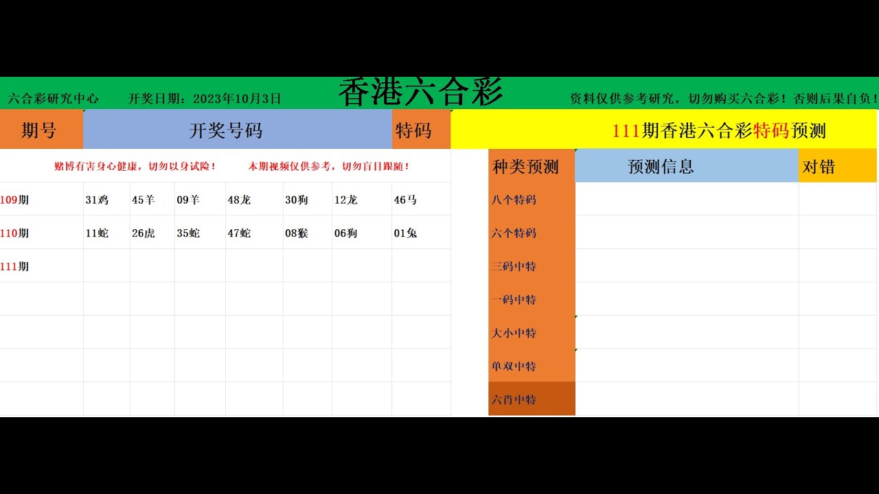 平特合数今晚开几号特马2025年结果查看：预测、分析及风险提示