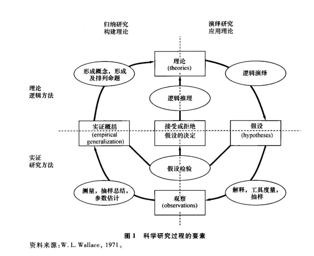 人与马斯白小姐打一生看：分析其后的数学和文化理念