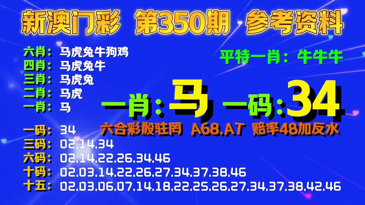 白小姐精选四肖必中一码：深度解析及风险提示