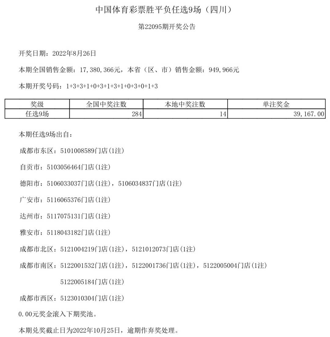 2025香港历史开奖记录精准查询：结果解读及未来趋势预测