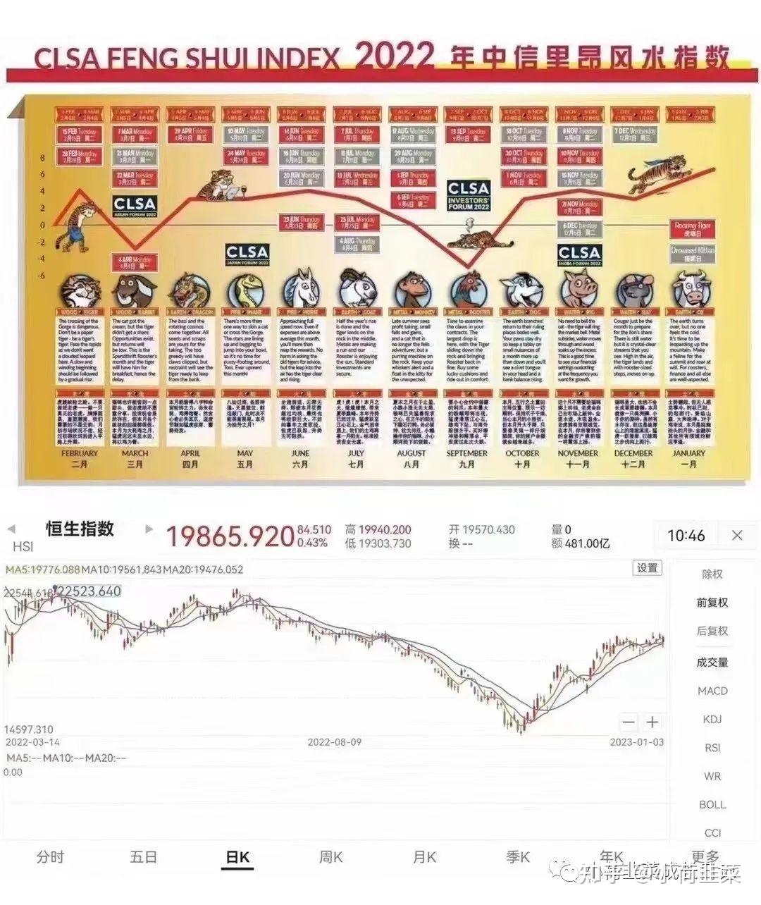 深度解析平特合数新奥2010年开奖历史纪录：数据分析与未来趋势预测