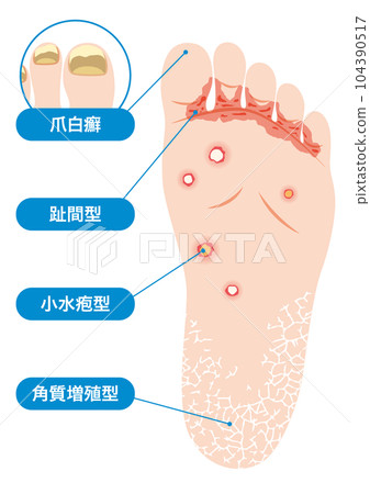 玄学