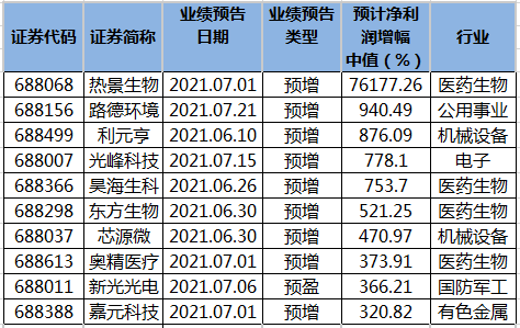 深度解析一波中特澳门一码一肖100特准：机遇与挑战并存的市场分析