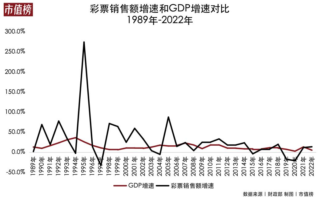 今晚一肖246天免费资料大全：深度解析及风险提示