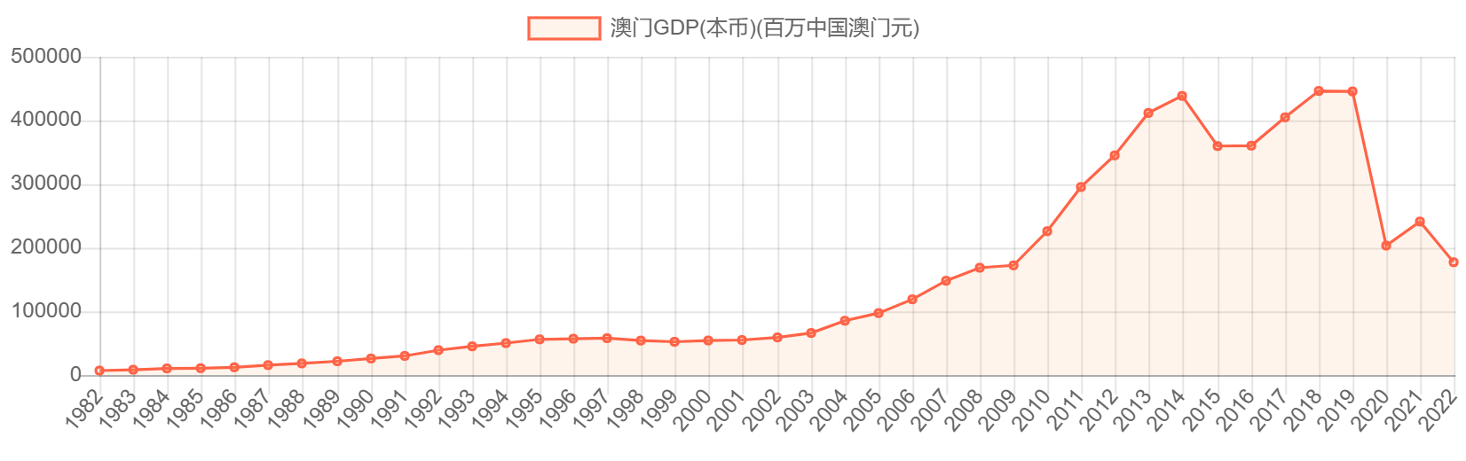 预测未来：探秘最准一期澳门2025年资料及潜在风险