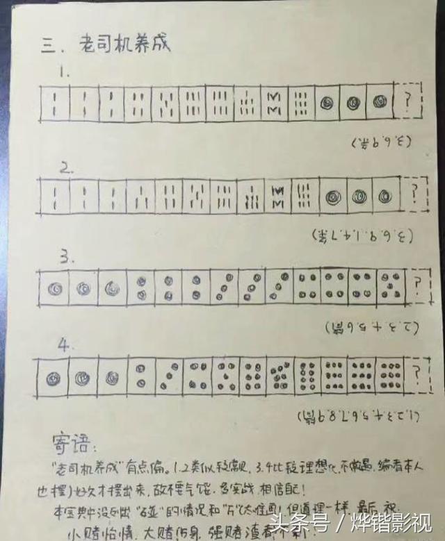 2025年宝典规律一码一狗100%精准怀的可能性分析