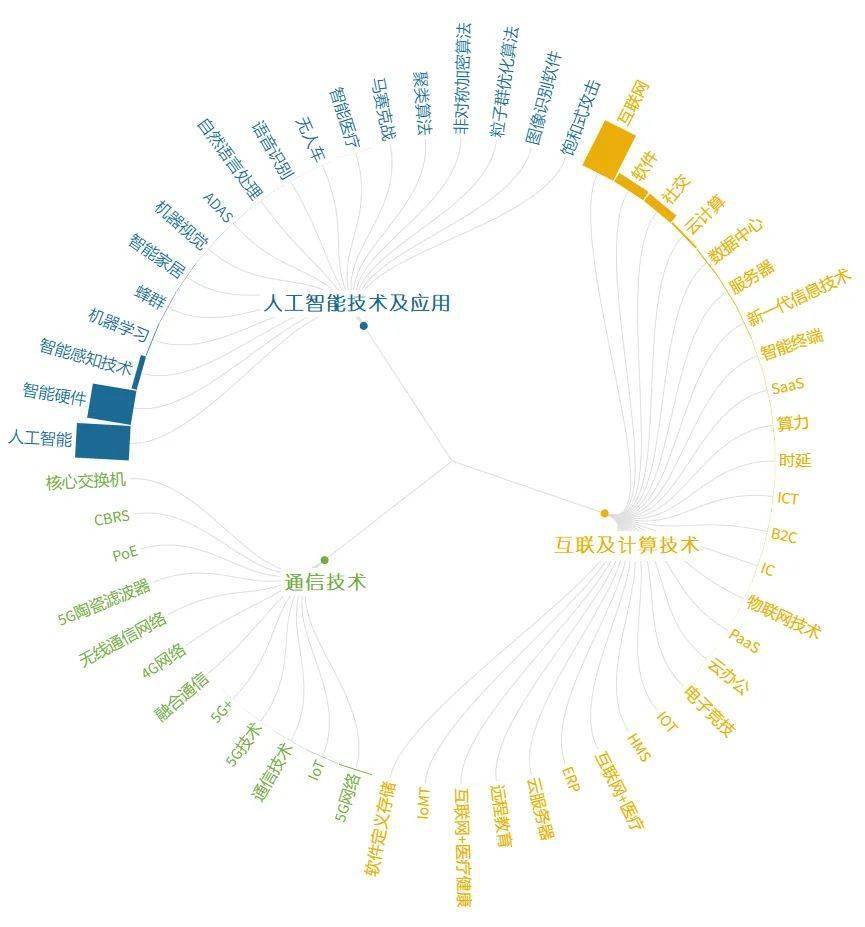 六狗精准上期平狗预测下期特狗：深入分析和预测技巧