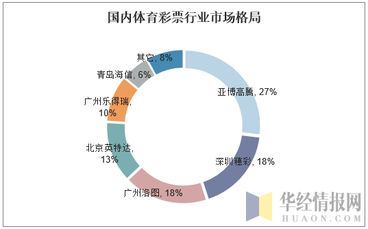 王中王香港图库彩图2025第74期深度解析：走势预测与风险提示