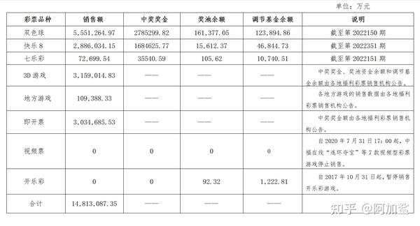 深度解析：绝杀三肖2O25新奥历史开奖记录76期及未来走势预测