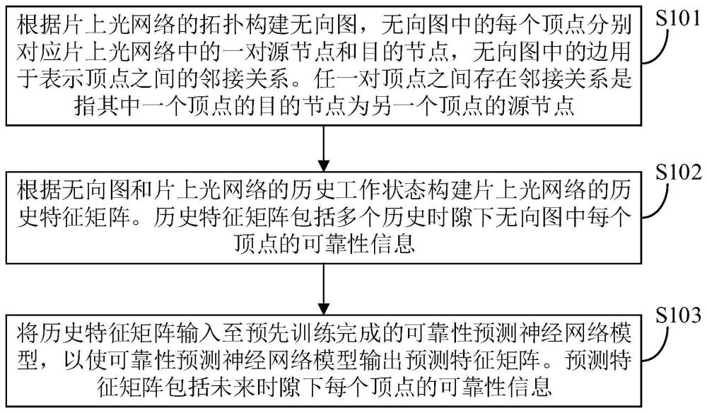 今晚一肖精准四肖三期必出一肖：深度解析及风险提示