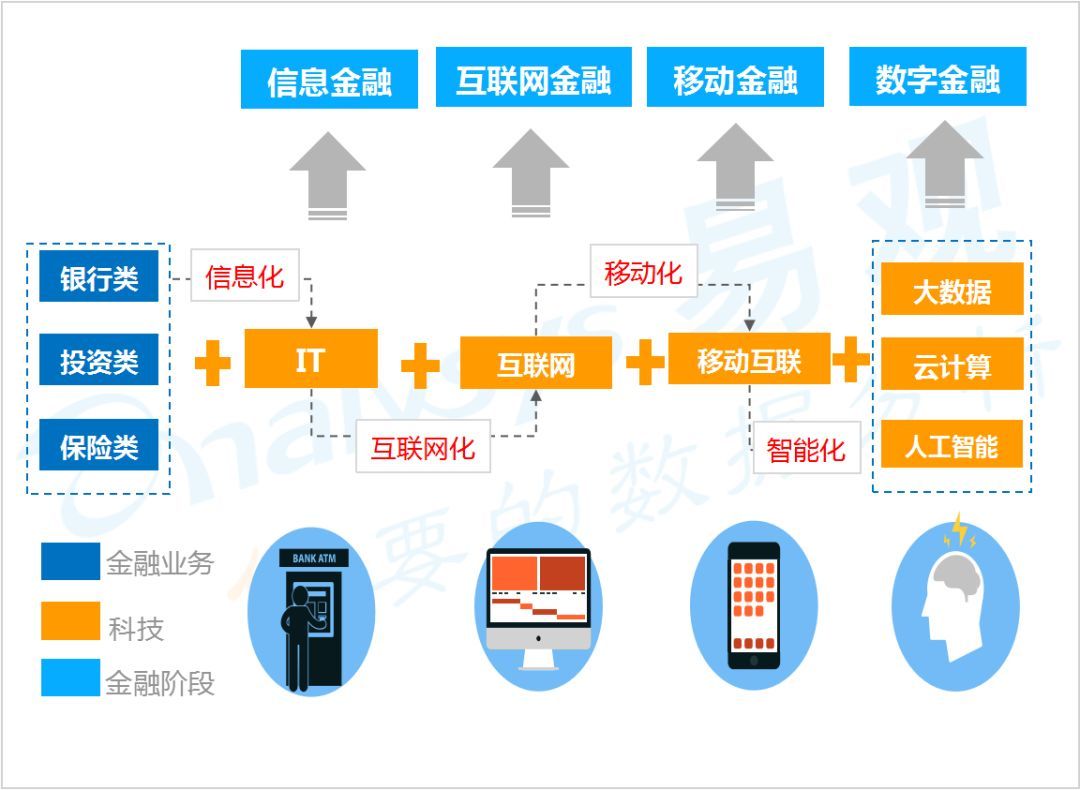 彰道人免费公开高手不良打一狗：分析其后的风险和未来发展