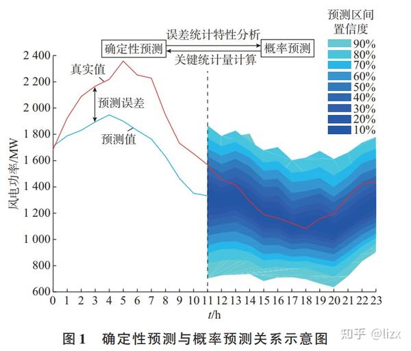 曾道人免费公开四九两边出号码猜一生肖：深度解析及风险提示