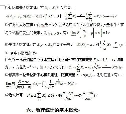 数学公式