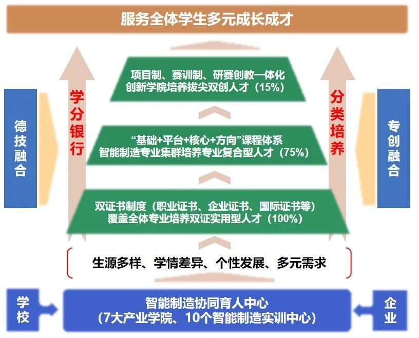 港澳49图纸：解读三全育人最新提法及其实施路径