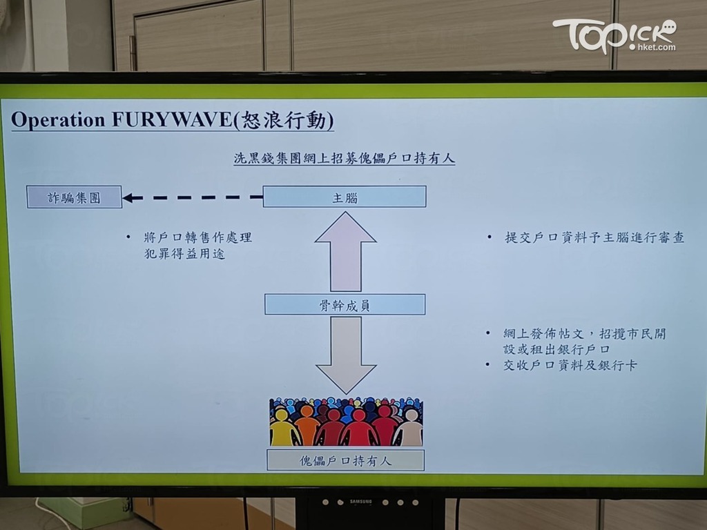 是道人免费公开人女卷倒查一狗的秘密和风险：从历史、现状到尊志的追求