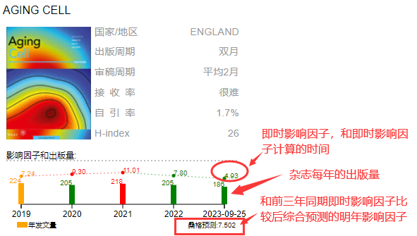 曾道人免费公开最丑动物打一肖：深度解读及生肖预测