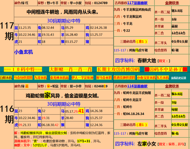 曾道人免费公开华而不实的动物猜一肖：深度解析及未来趋势