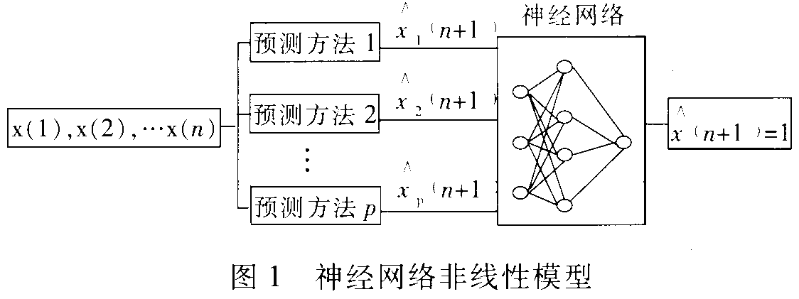 曾道人免费公开富婆一肖一特图解：深度解析及风险提示