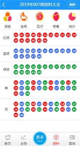 深度解析论坛挂牌香港6合宝典彩图62期：信息解读与风险提示