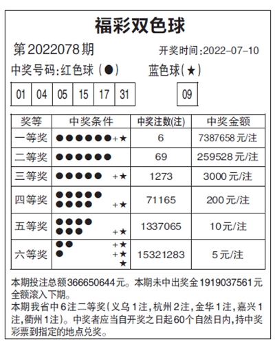 曾道人免费公开猜红蓝波中打一肖：深度解读及风险提示