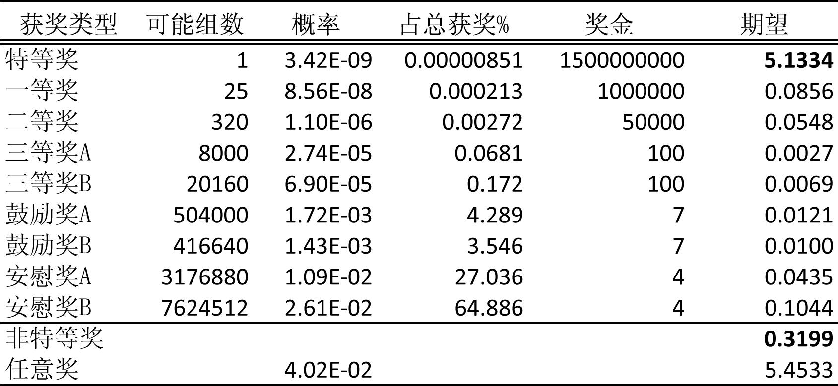 2025年3月16日 第45页