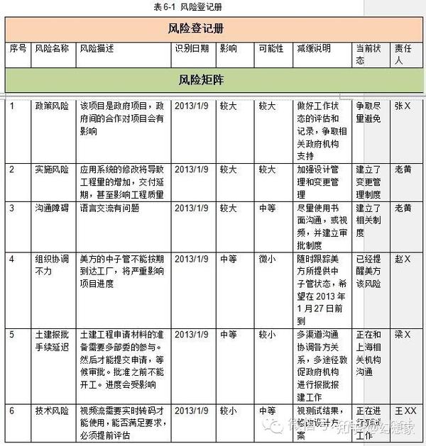 深度解析：必中一肖正版第一份资料大全的可靠性与风险