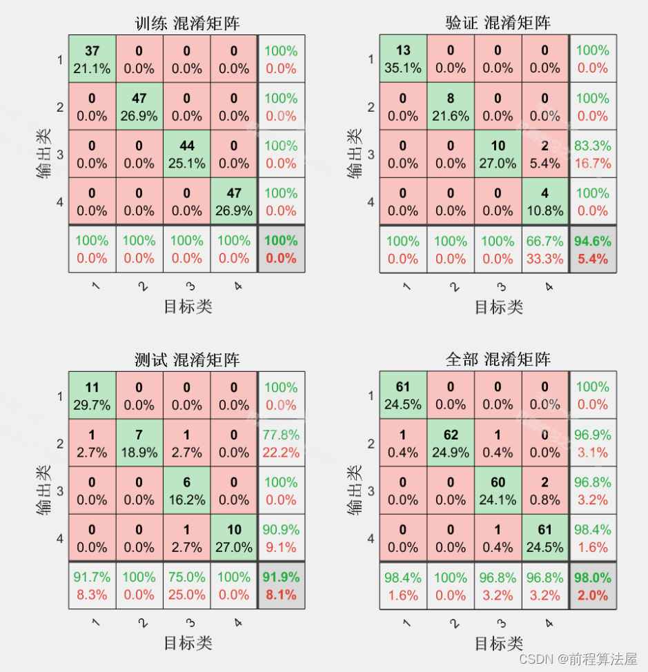 曾道人免费公开刘伯温精选一肖公开：深度解析及风险提示