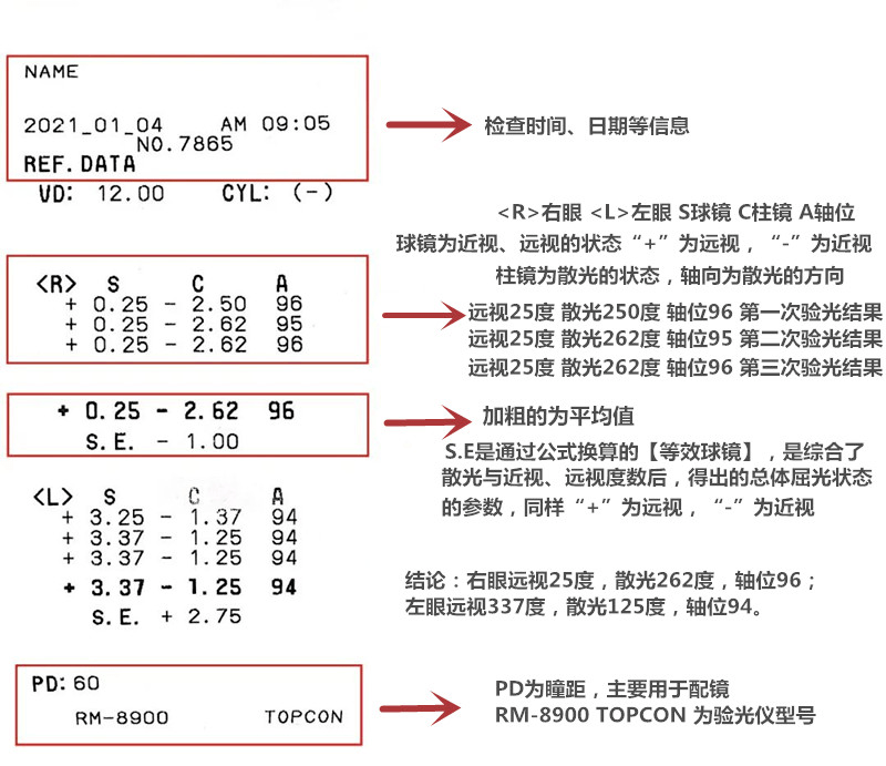 曾道人免费公开有问必答动物打一肖：深度解析及风险提示