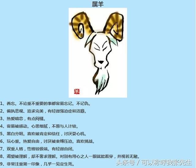 曾道人免费公开：应付自如的动物代表什么生肖？深度解析及预测