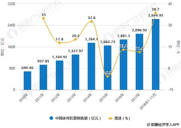 曾道人免费公开虫打一肖动物：深度解读及风险提示