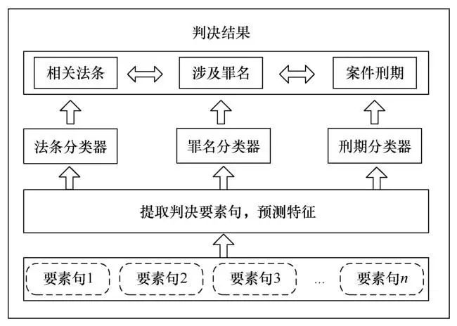 曾道人免费公开猴精肖打一肖生肖动物：深度解析及未来趋势