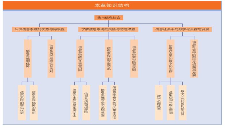 曾道人免费公开高手爆料：五肖精选一肖的精准预测与风险分析