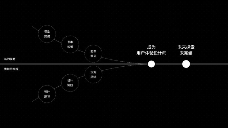 曾道人免费公开护神的动物打一生肖：深度解析及未来趋势