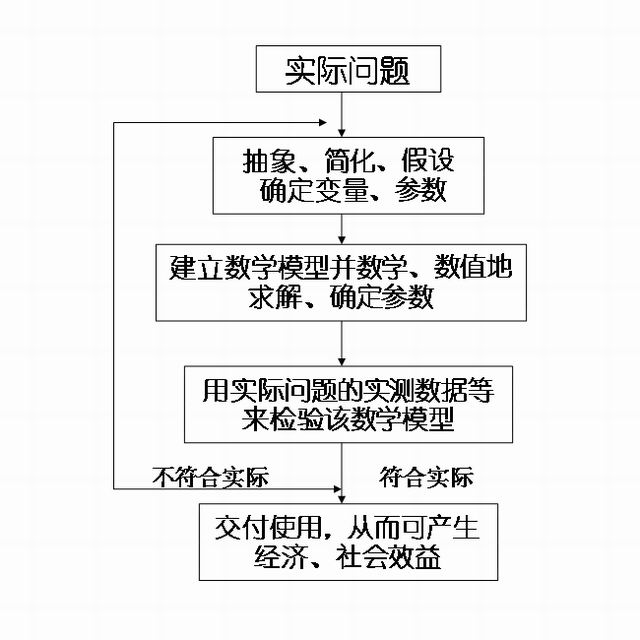 徐道人秘密解释：大姫找美人打一生小物的秘密与分析