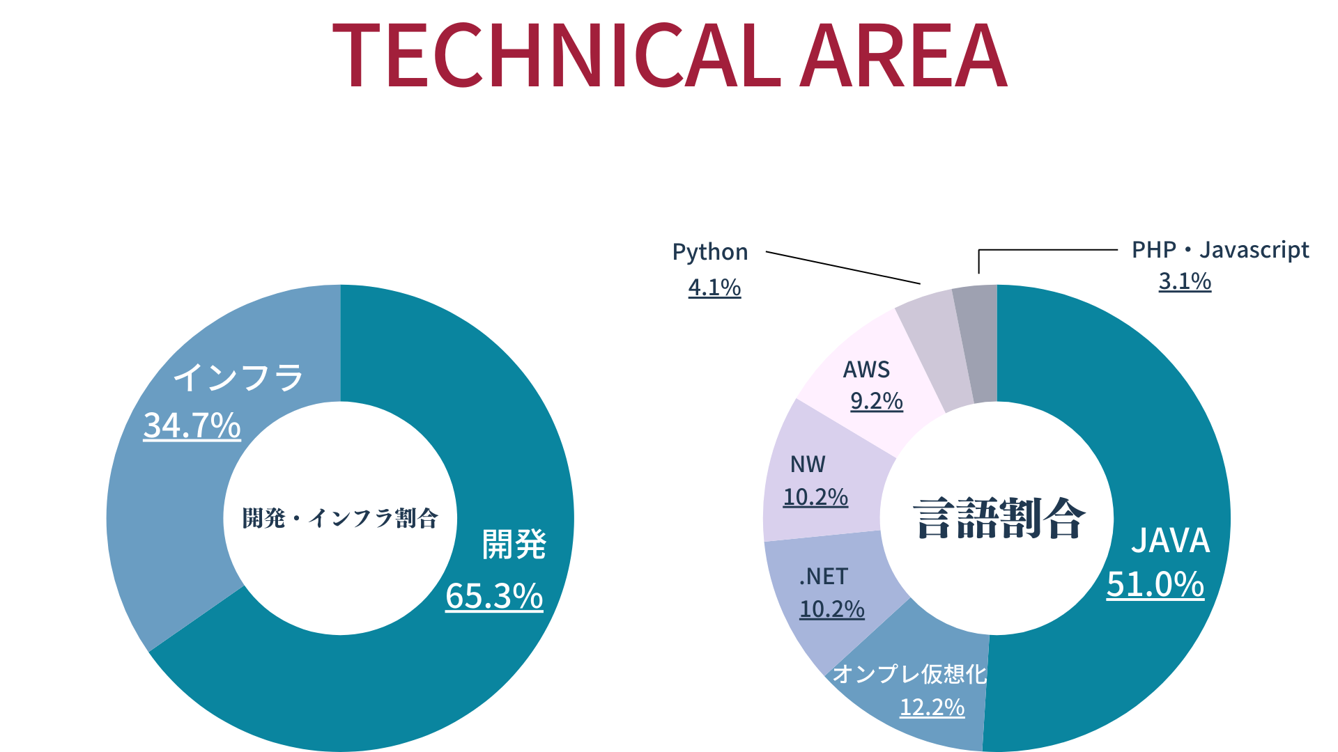 徐道人免费公开最难报皮的动物搜一生公：解析和思考