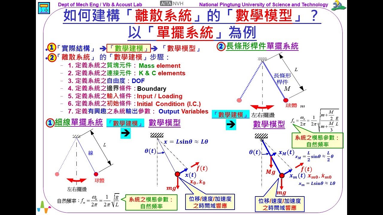 曾道人免费公开猜物解题：迎刀解的动物是哪一肖？