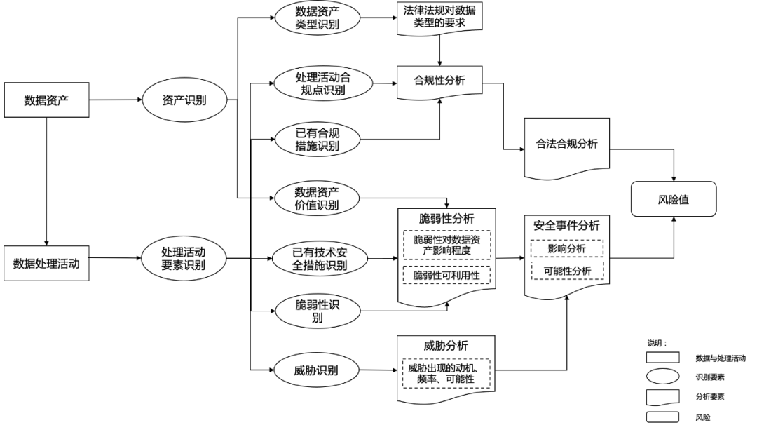 曾道人免费公开几春秋的打一肖动物数字：解密背后的玄机与风险