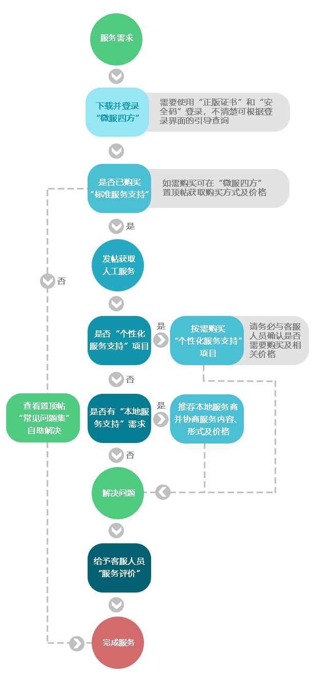 曾道人免费公开管家婆平特一肖主一码：解读其背后的玄机与风险