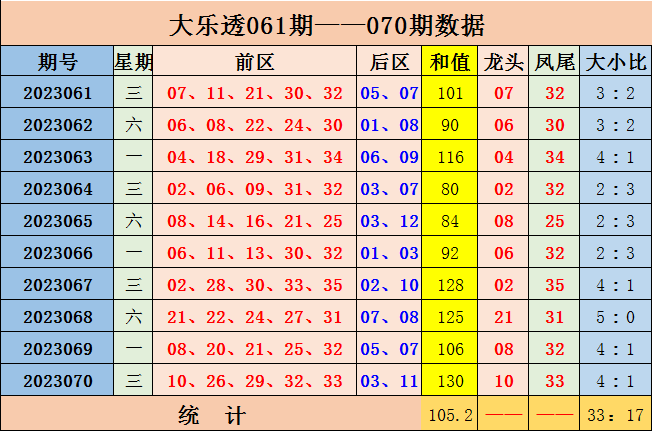 曾道人免费公开溟门一肖一码免费公开：深度解析及风险提示