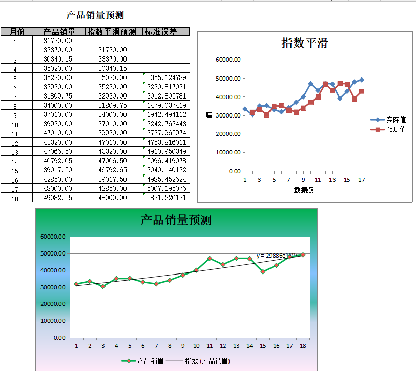 徐道人免费公开单数定会中打一狗：分析其后的危险和未来趋势