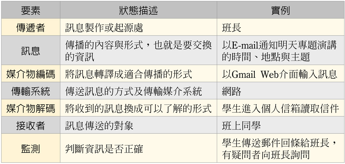 曾道人免费公开阴阳大师打一肖：深度解析及风险提示