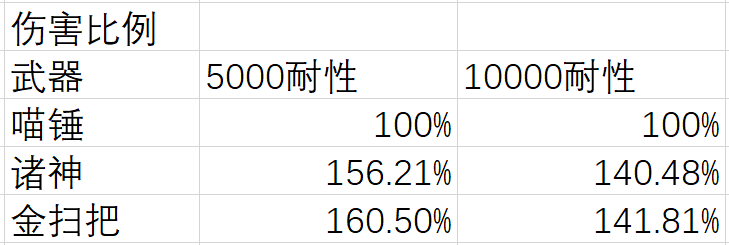 徒道人免费公开杀一者无错高手的秘密和风险：深入分析与客观评估