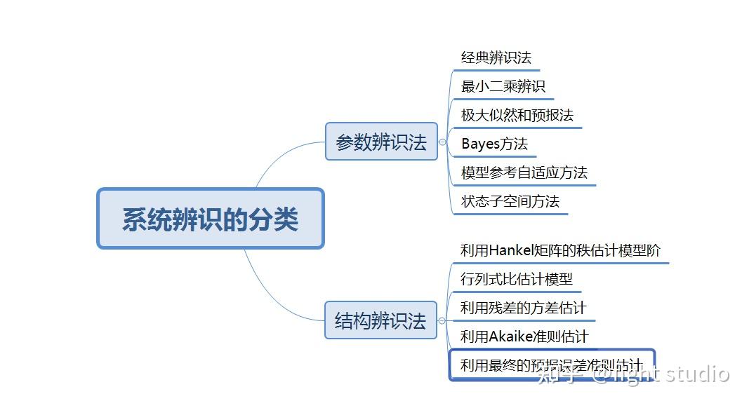 第373页